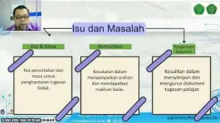 LIS2024 SSC60 Platform e-Pengurusan Tugasan Pelajar (e-PTP)