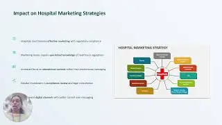 Government Regulation Impact  How Restrictions on Advertising Medical Services Shape Hospital Market
