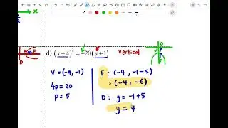 [SM025] 4.3 PARABOLA (EQUATION & SKETCH)