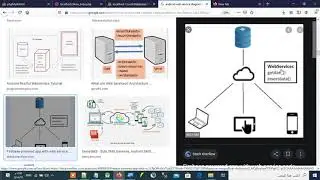 Android MySQL Database  using Vollay Tutorial 1
