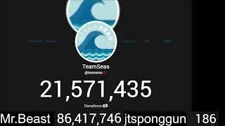 Team seas live donation count with Mr.Beast live sub count
