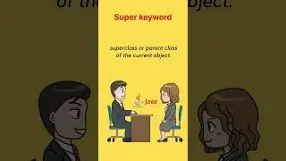 super keyword in Java | Technical Interview Question #java #interview