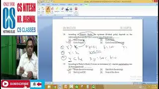 DIVIDEND POLICY MCQ FOR | CS EXECUTIVE -II | CS NKJ CS CLASSES | 9013878840