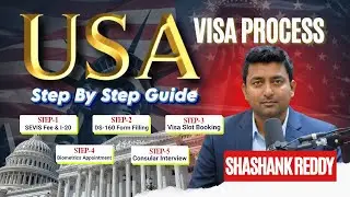 What's Holding You Back from Studying in the USA?