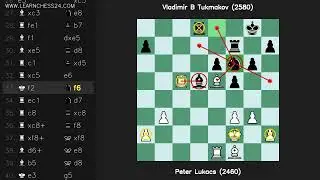 Dutch-Defense-Leningrad: Peter Lukacs (2460) vs Vladimir B Tukmakov (2580)