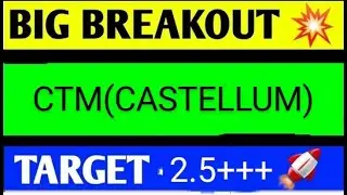 ctm stock, ctm stock analysis, ctm stock news, ctm stock forecast, $ctm stock