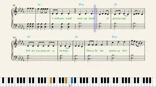 Illenium, Dabin and Lights &mdash; Hearts on Fire Piano Sheet Music