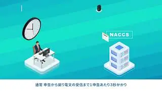 NACCS接続ゲートウェイ SimGate&reg;
