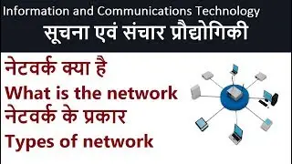 नेटवर्क के प्रकार  Types of Network