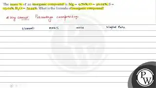 The mass \( \% \) of an inorganic compound is \( \mathrm{Mg}=9.76 \%, \mathrm{O}=26.01 \%, \math...