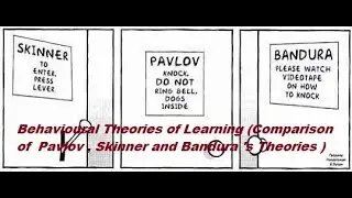Behavioural Theories of Learning (Comparison of  Pavlov , Skinner and Bandura 's Theories )