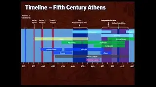 Fifth-Century Athens (1)