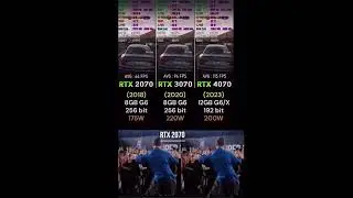 RTX 2070 vs RTX 3070 vs RTX 4070 !❤️&zwj;🔥 #nvida