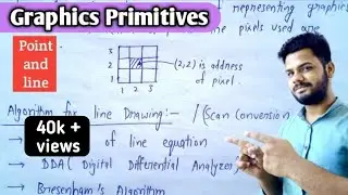 Graphics primitive and Scan conversion | What is point and line in computer graphics | Lec-10