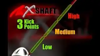 The XShaft with Smart Shaft Technology