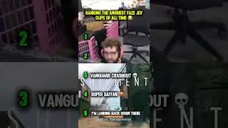 Ranking The Angriest Faze Jev Clips Of All Time 🤣 #funny #trending #shorts #viralshorts #foryou