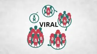 Get Online Reviews with Whiterail Reviews