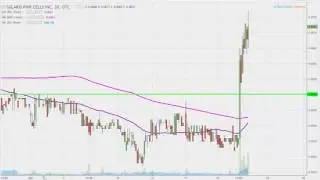 Solaris Power Cells Inc - SPCL Stock Chart Technical Analysis for 04-20-17