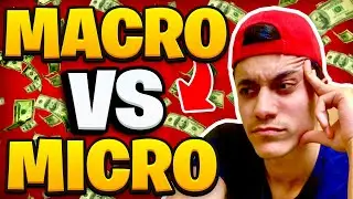 How MACRO & MICRO works in FOREX!! (EXPLAINED)