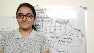 Introduction to Relational Model | Databases