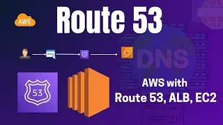 How to Setup AWS Route 53: A Record, NS Configuration, and EC2 Load Balancer Setup