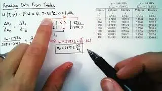 Finding Data from Tables (Bilinear Interpolation)