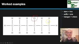 Naming Haloalkanes