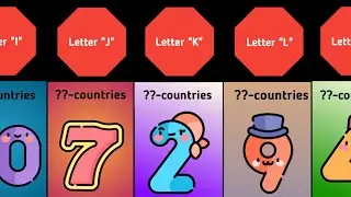Comparison:-How Many Countries Name Start With The Same Letter