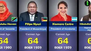 195 Countries State Leaders Age 2024 | AGE Of World Leaders 2024 | #joebiden #putin #erdoğan