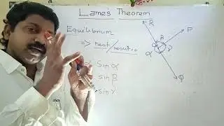 ENGINEERING MECHANICS - Lames Theorem