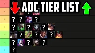 League Character (ADC) Power Ranking