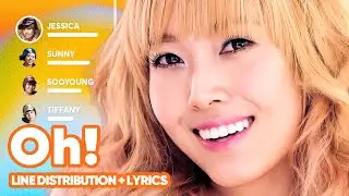 Girls' Generation - Oh! (Line Distribution + Lyrics Karaoke) PATREON REQUESTED