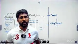 ගැලපුම් සටහන් - 11 වසර වානිජ්‍යය