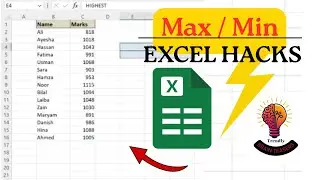 Функции MAX и MIN в Excel: объяснение | Легко найти наивысший и наименьший балл | Популярные голо...