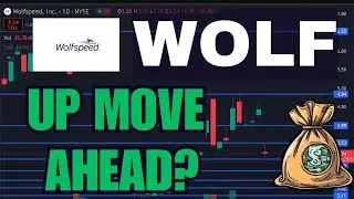 WOLF Stock (Wolfspeed stock) WOLF STOCK analysis with the WOLF STOCK PREDICTION into WOLF stock news