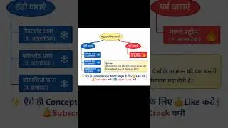 UPSC | PCS | SSC Geography &ndash; Top Revision Questions#railwayexam #ssc #upsc #pcs #generalstudies