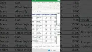 Sumproduct formula in Excel with example | Direct grand total formula in Excel #shorts