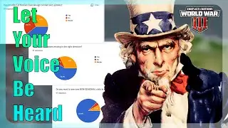 Community Feedback - Conflict of Nations WW3