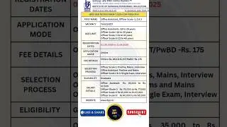 IBPS RRB Notification 2025 🔥 Office Assistant. Offer Scale I,II & III 📌 Vacancy 13217 Apply Now