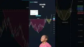 Silver's Cup & Handle: The Bullish Breakout is Brewing! 🚀
