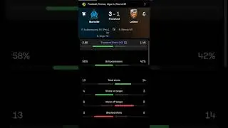 Olympique de Marseille vs Lorient | 3-1 | Round 33 | Ligue 1 | France