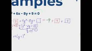 01.16 Alg2H 4.4 standard form of conics