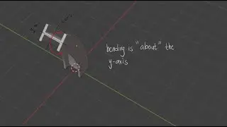Bending of a Column about the x and y axes - VISUALIZATION