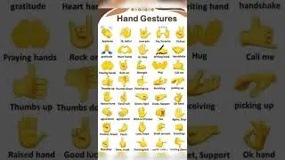 Hand gestures #english #vocubulary #englishlanguage #practice