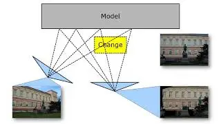 Emanuele Palazzolo: Fast Image-Based Geometric Change Detection Given a 3D Model (MoD P8)
