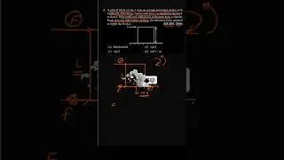 Toppling vs Sliding 😵&zwj;🔥 | JEE Advanced Rotational Motion #physicsconcept #jeeproblems #neetphysics