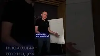 Раскрываем все карты: почему умный дом на KNX, на самом деле, не дорого!