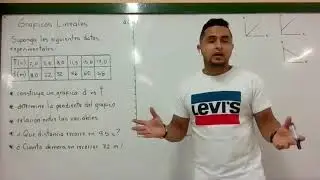 GRÁFICO LINEAL