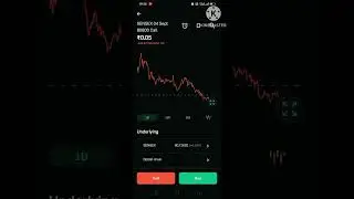 Ofter long time Trade hunting stock market @@# gh