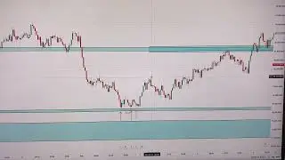 Volatility 75 forecast&hellip;possible change of structure